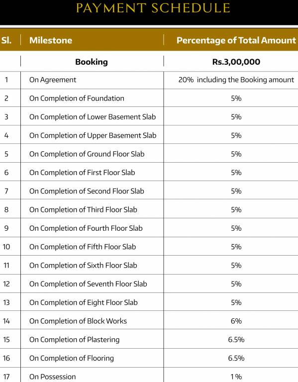 habitat Images for Payment Plan of Deccan Habitat Payment Plan