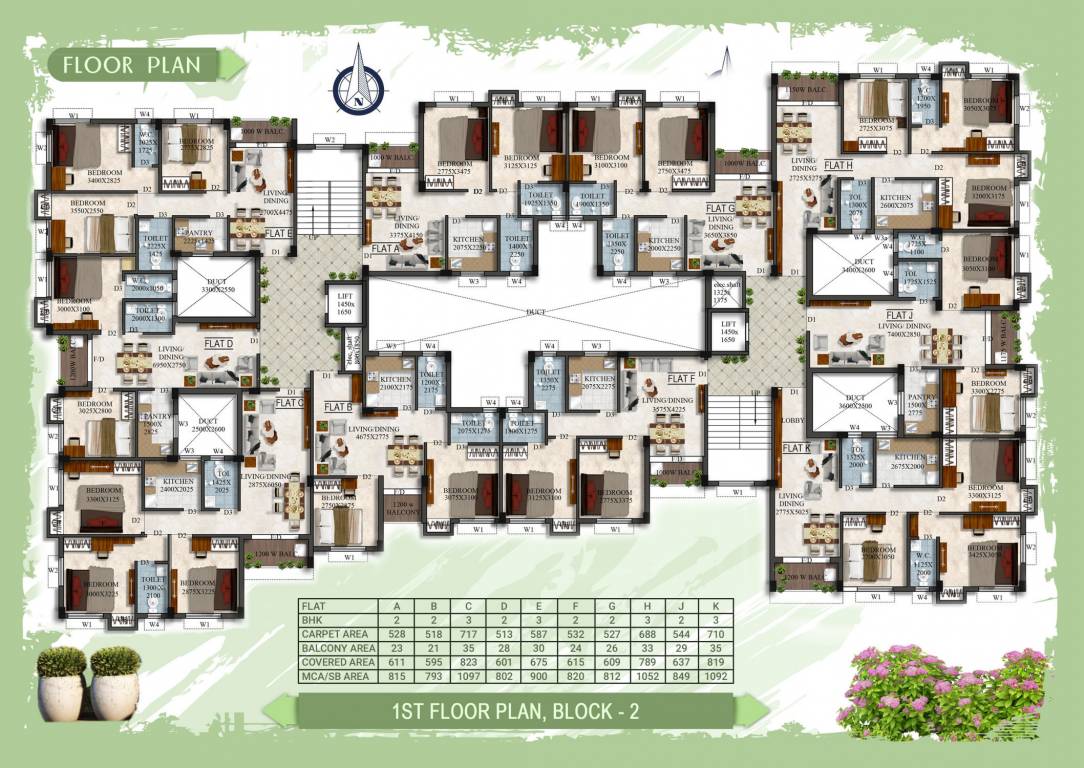  nirmala breeze Block 2 Cluster Plan
