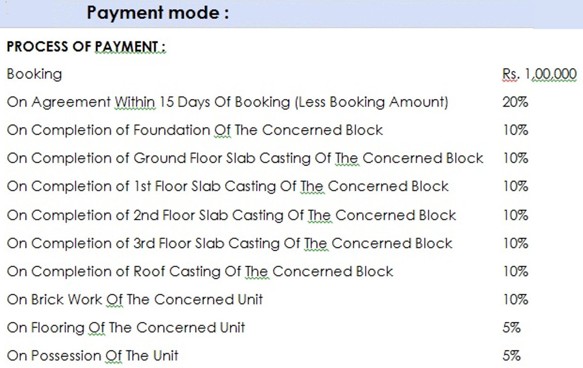 Images for Payment Plan of Paradise Nirmala Breeze Payment Plan