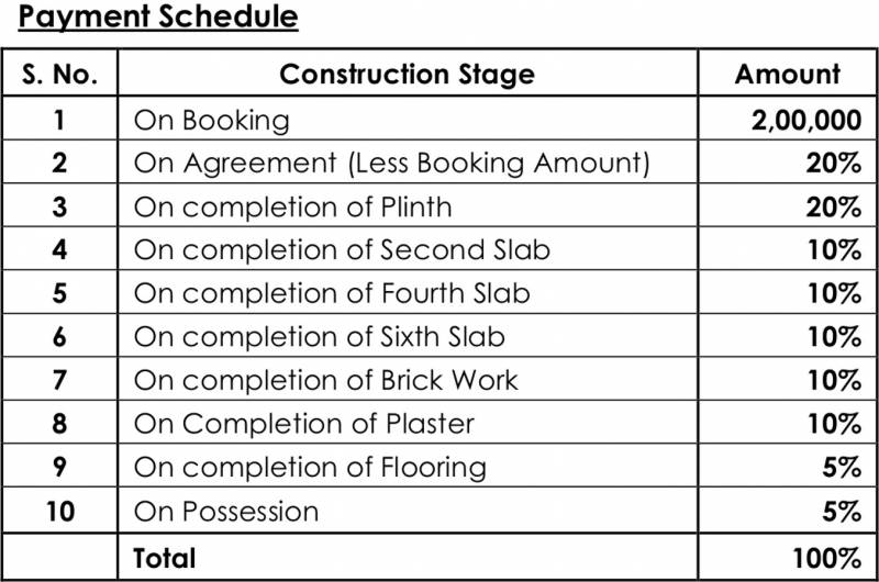 Images for Payment Plan of Sarus Green Leaf