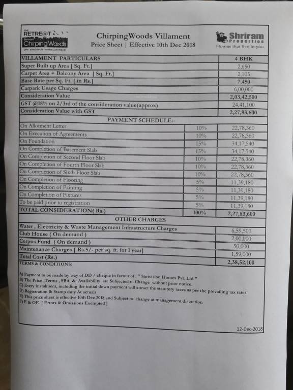 chirping-woods-villament Subvention Scheme Payment Plan