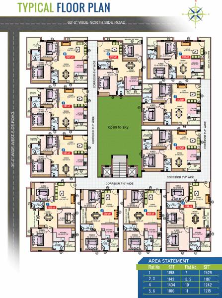 Images for Cluster Plan of Abhi Constructions Pragathi Square