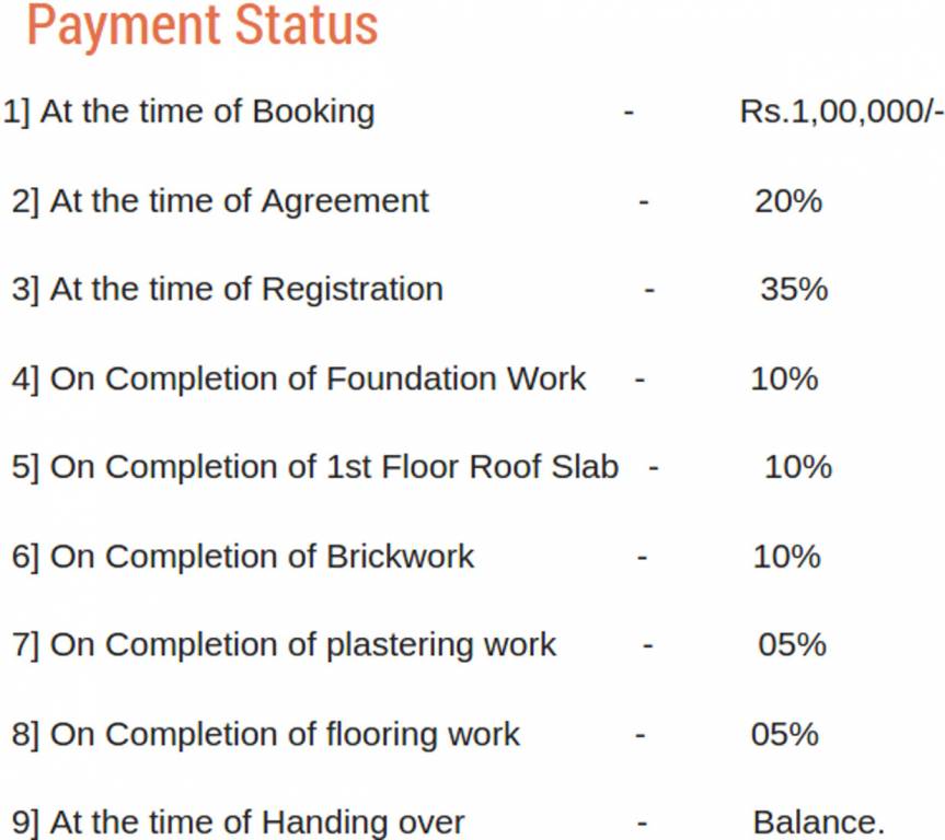 Images for Payment Plan of VGK Mathura Payment Plan