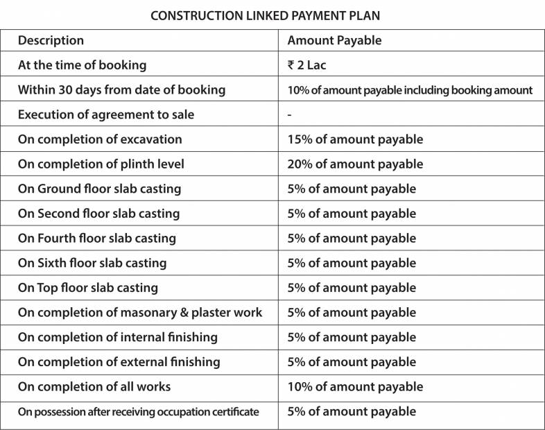 Images for Payment Plan of A Shridhar Kaveri Soham