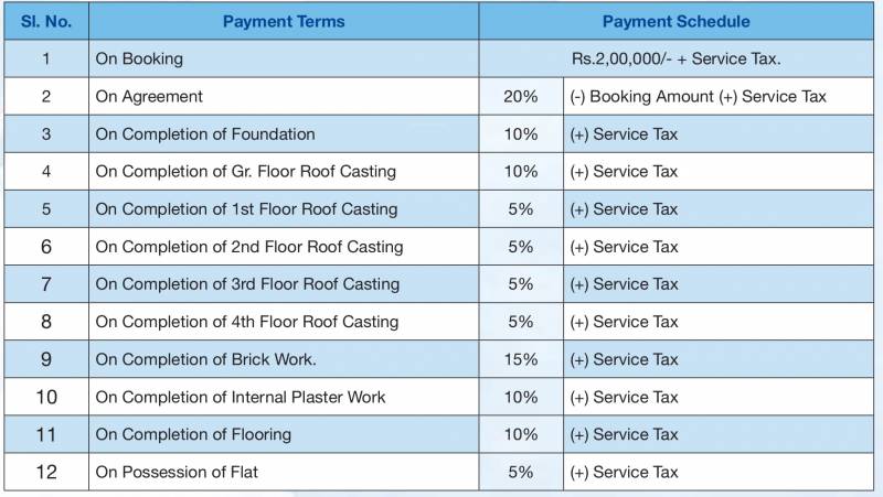 Images for Payment Plan of Prakash Builders Shivlok