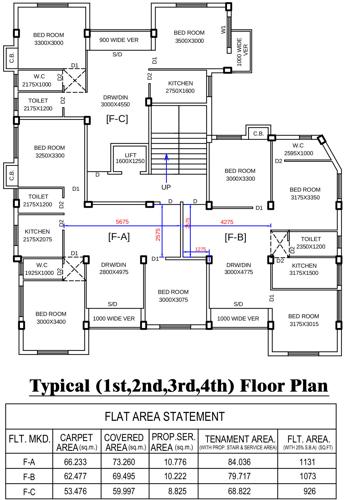 Images for Cluster Plan of Infinity Kolkata Gamma Sunrise