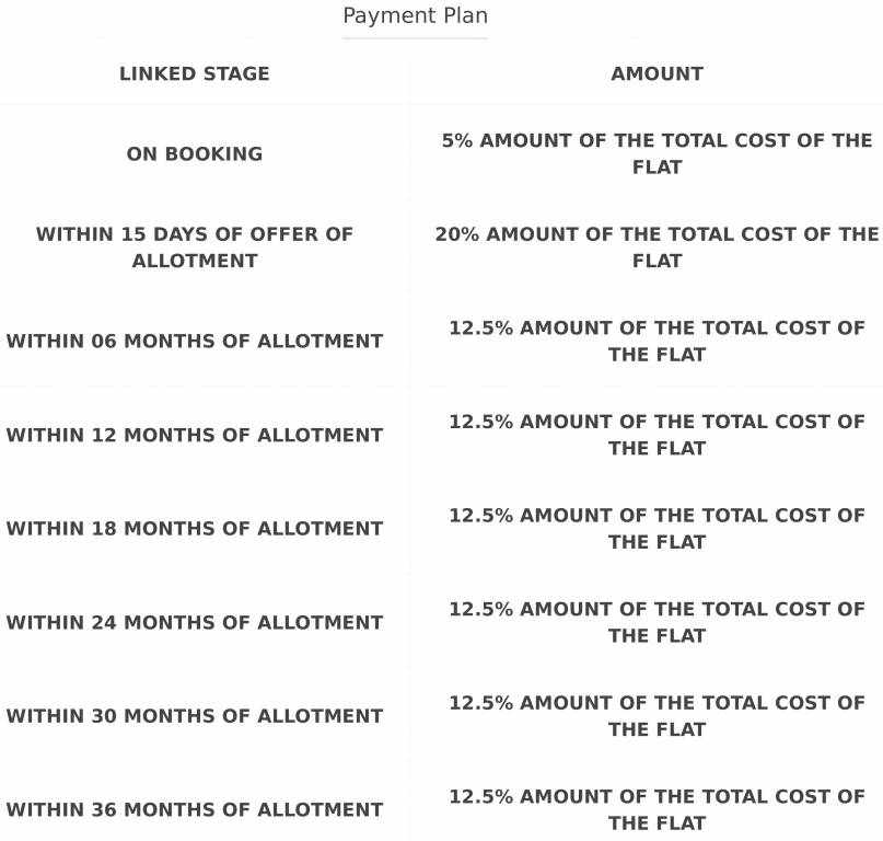 the-millennia Images for Payment Plan of Signature The Millennia Payment Plan