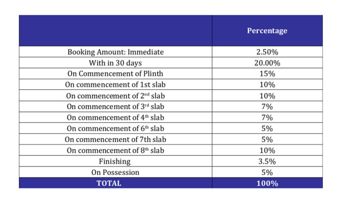 Payment Plan