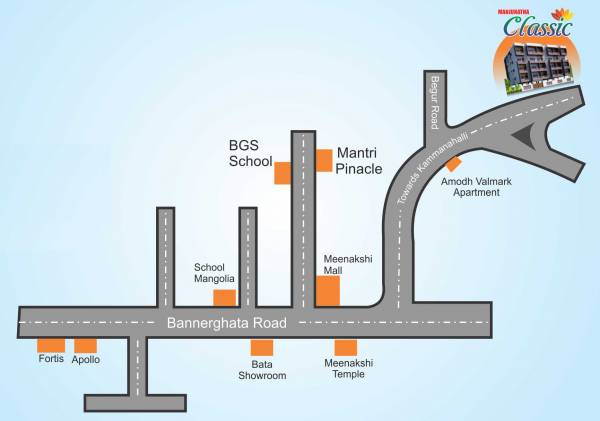 Images for Location Plan of Manjunatha Properties Manjunatha Classic