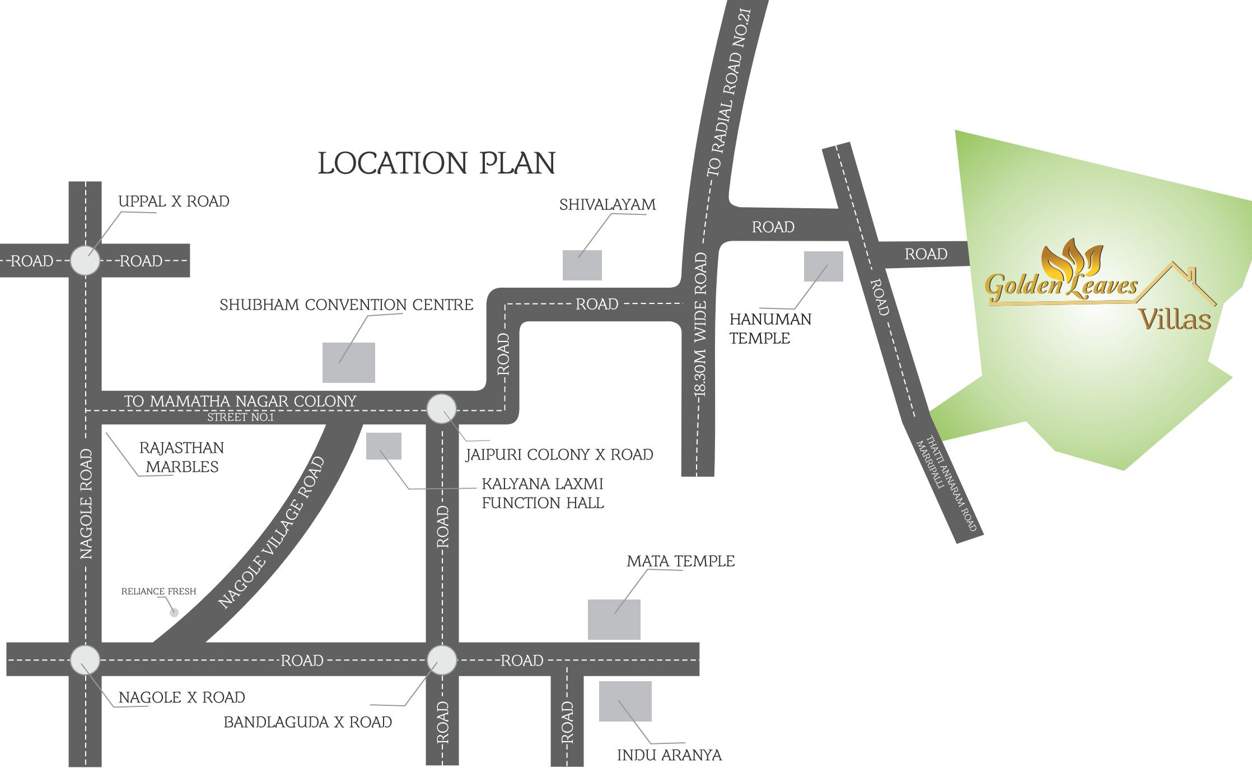  golden leaves Images for Location Plan of Devi Constructions Hyderabad Golden Leaves