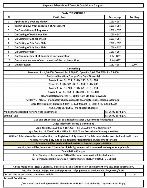 gangotri Construction Linked Payment (CLP) Payment Plan