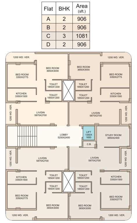  abasan Images for Cluster Plan of Tirath Abasan