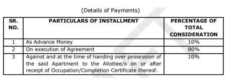 ganga-arcadia-c-building Time Linked Payment (TLP) Payment Plan