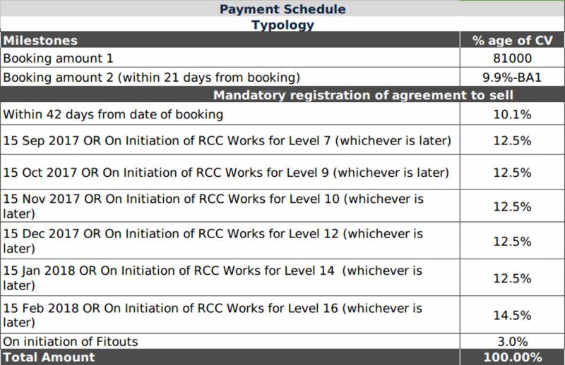 Images for Payment Plan of Lodha Palava Lakeside A To H