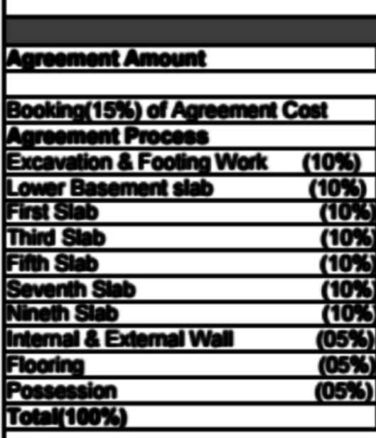 abhilasha-building-a Construction Linked Payment (CLP) Payment Plan