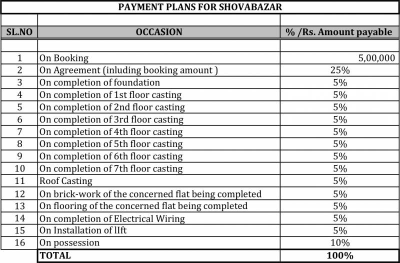 Images for Payment Plan of Shivom 43 Aurobindo Sarani