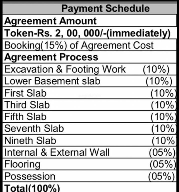 abhilasha-building-d Construction Linked Payment (CLP) Payment Plan