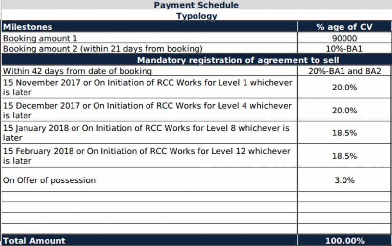 Images for Payment Plan of Lodha Palava Eviva K To T Urbano A C And F Urbano I To T