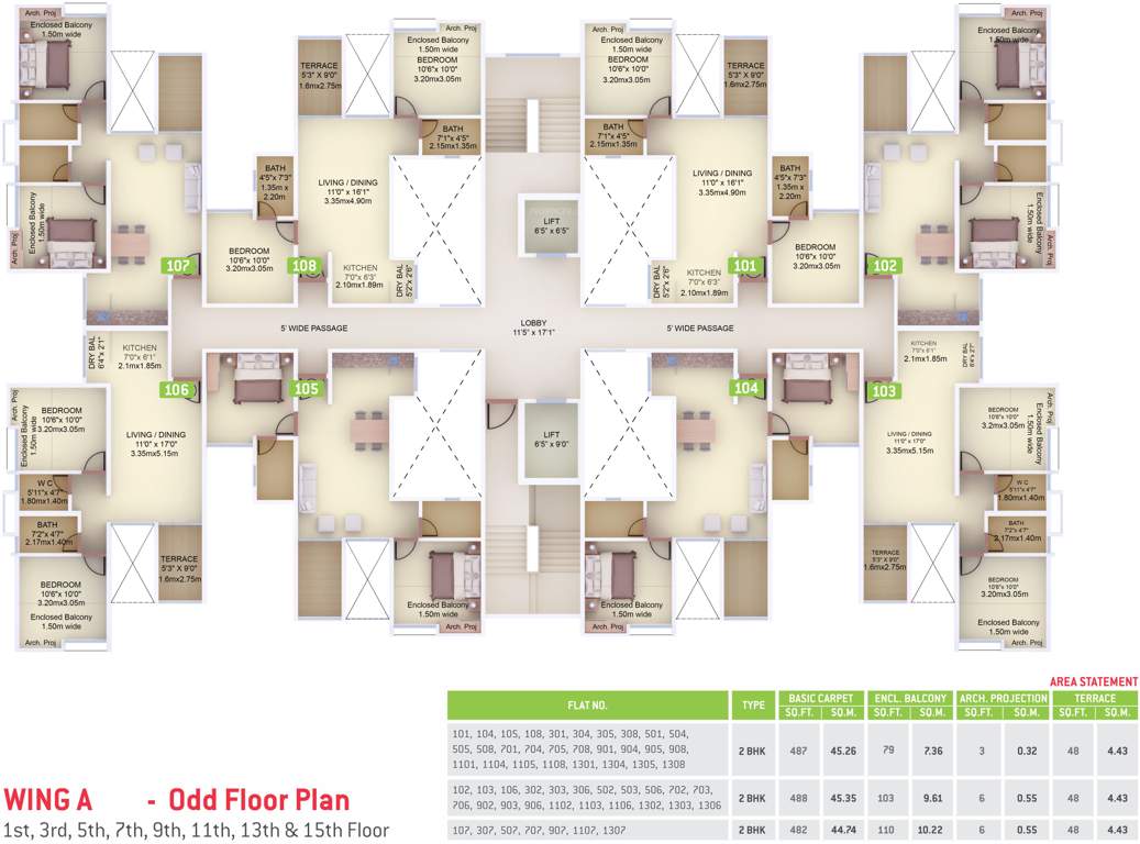 Images for Cluster Plan of VTP Purvanchal Phase1 AB