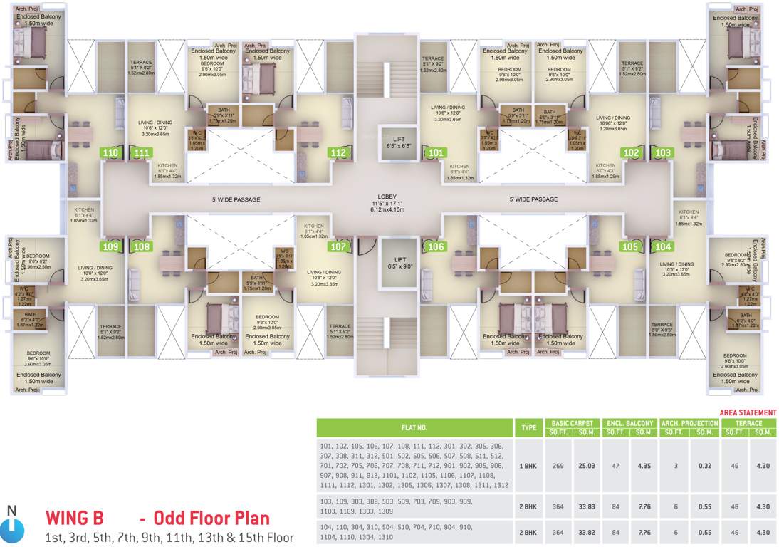 Images for Cluster Plan of VTP Purvanchal Phase1 AB