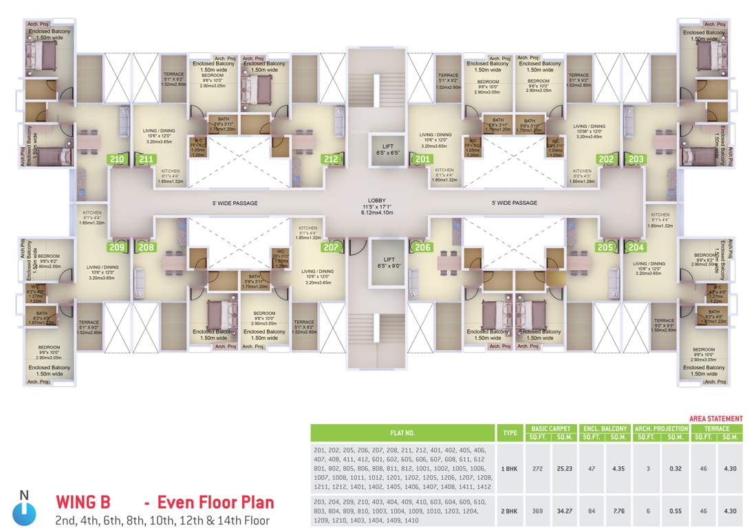 Images for Cluster Plan of VTP Purvanchal Phase1 AB