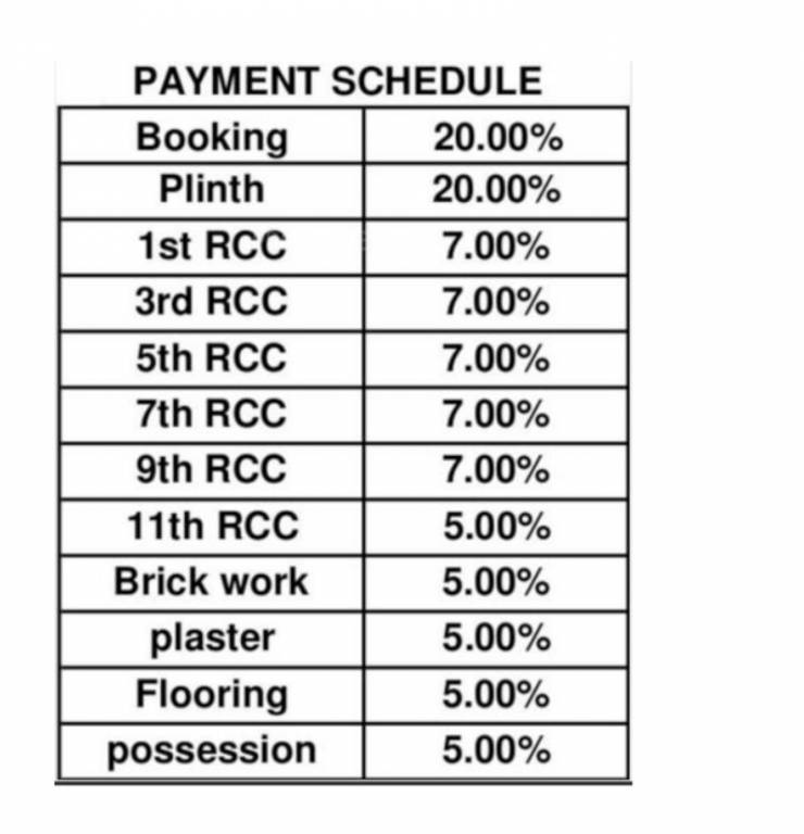 glitterati-ii Construction Linked Payment (CLP) Payment Plan