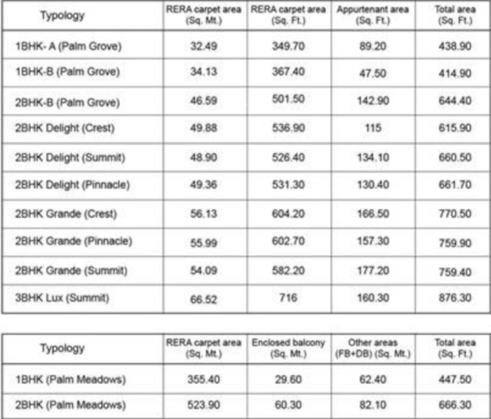 joyville-virar-phase-1 Construction Linked Payment (CLP) Payment Plan