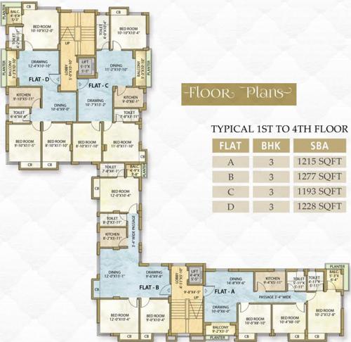 Images for Cluster Plan of Meharia Windsor The Residence