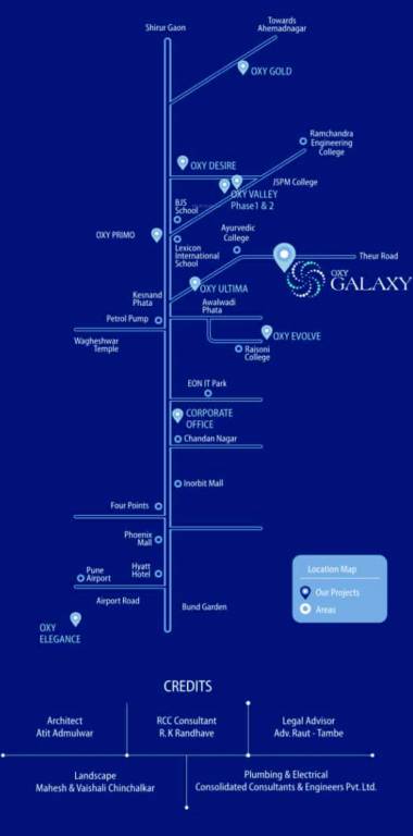  galaxy Location Plan