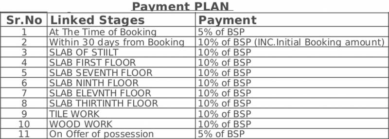 Images for Payment Plan of MP Metro Towers Features For A Richer Life Villa