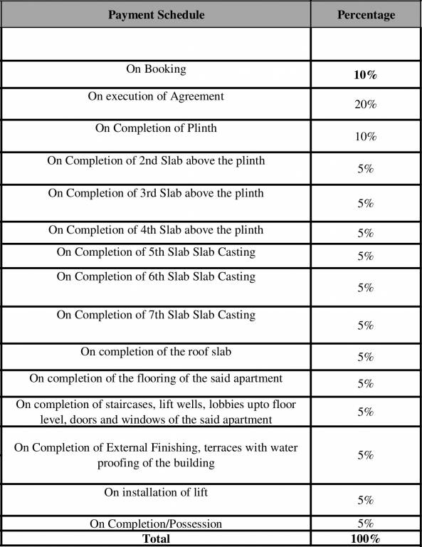 Images for Payment Plan of Naiknavare Eminence Project 1 Payment Plan