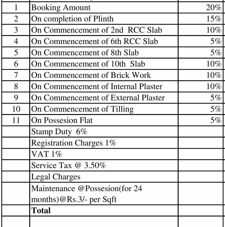 pacific-h-i Construction Linked Payment (CLP) Payment Plan
