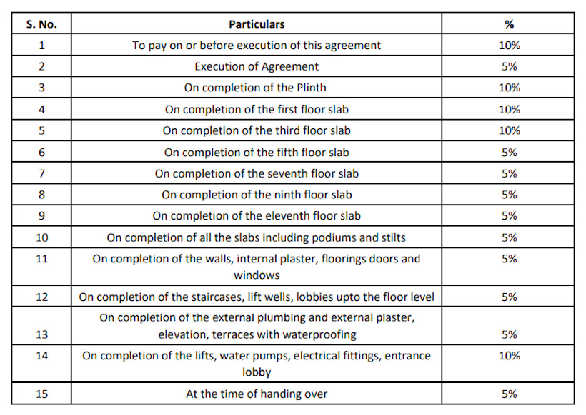 westernhills-phase-2-b-c-d-e-buildings Construction Linked Payment (CLP) Payment Plan