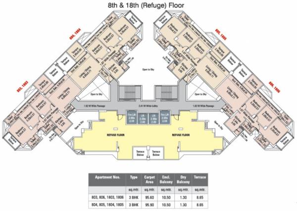 Images for Cluster Plan of Kumar Prithvi H1