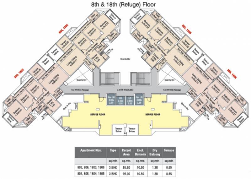 Images for Cluster Plan of Kumar Prithvi H1