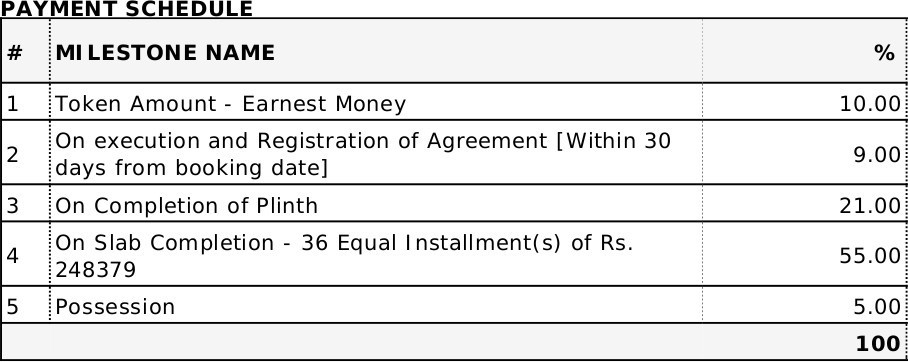 Images for Payment Plan of Hiranandani Flora Payment Plan