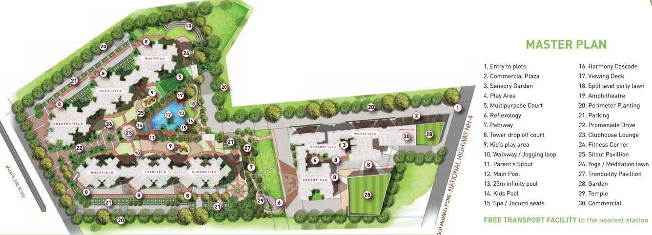  ecovistas phase ii Images for Master Plan of Bharat Ecovistas Phase II