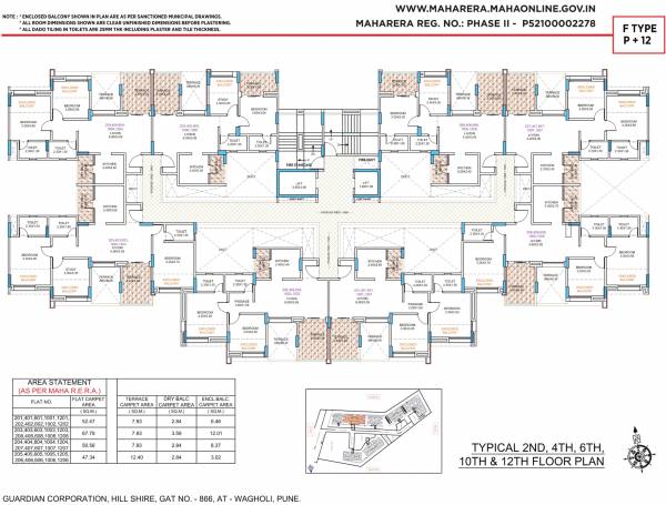 Images for Cluster Plan of Guardian Hill Shire Phase 2
