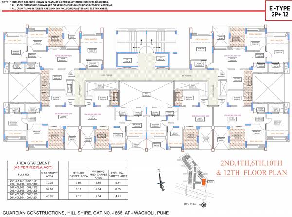 Images for Cluster Plan of Guardian Hill Shire Phase 1