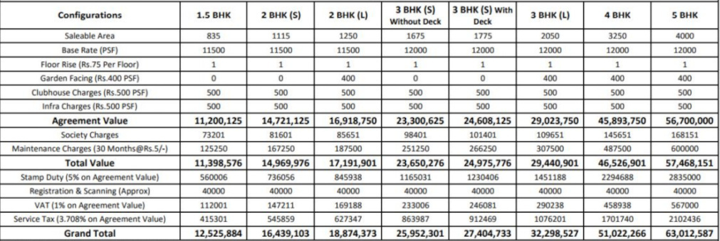 bliss-wing-b Down Payment Payment Plan