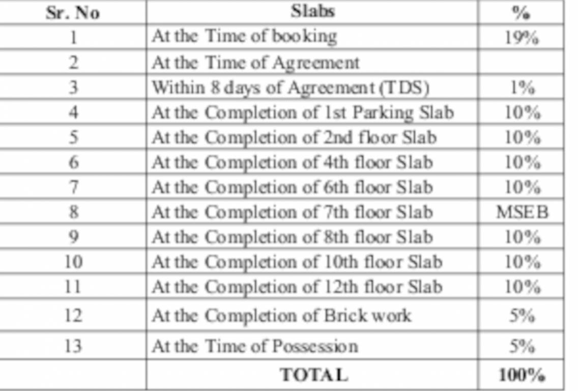 eastern-meadows-phase-2 Construction Linked Payment (CLP) Payment Plan