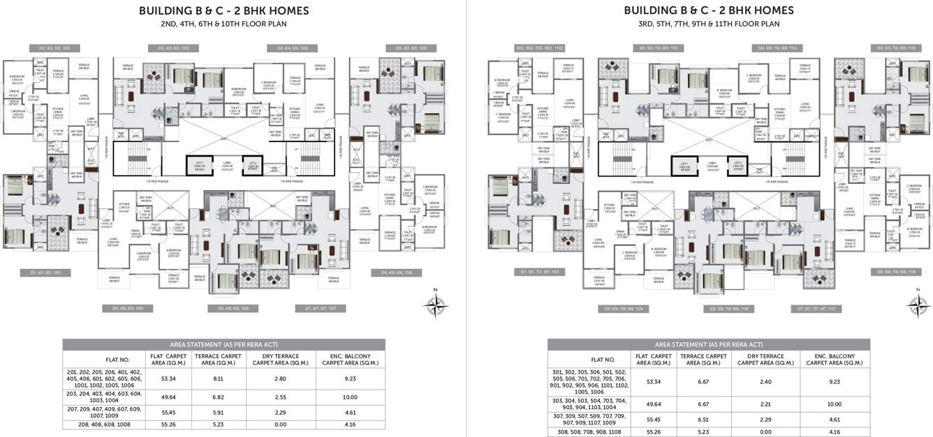 prolife iii Images for Cluster Plan of Pristine Prolife III