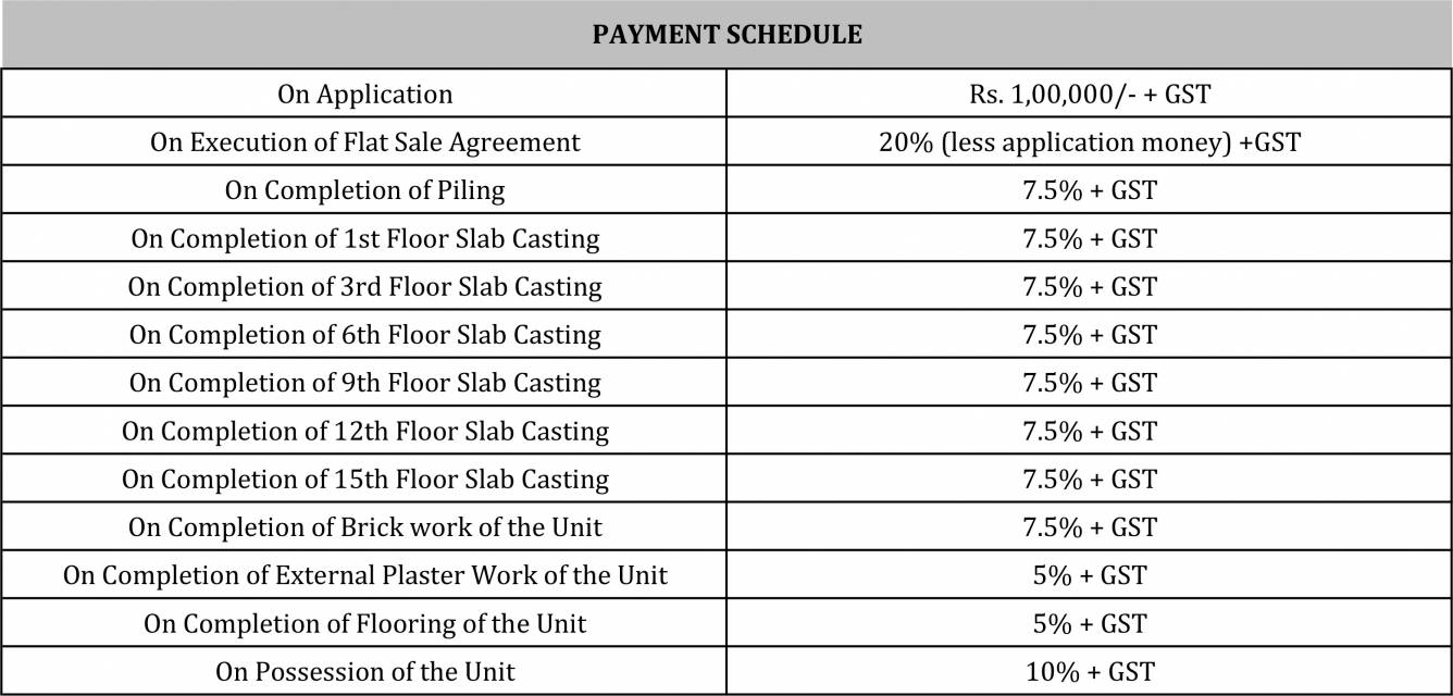 Images for Payment Plan of Rajat Avante Payment Plan