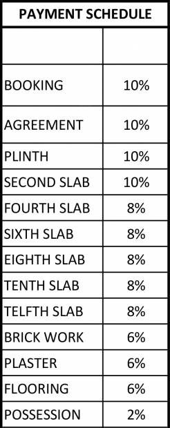 Images for Payment Plan of Abhinav Pebbles II E Building