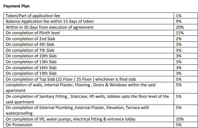 seasons3 Down Payment Payment Plan