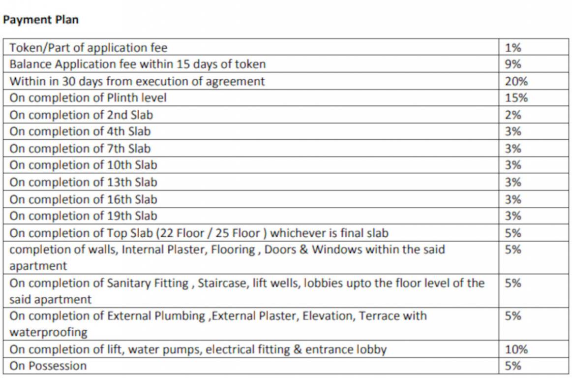 seasons-wing-a Down Payment Payment Plan