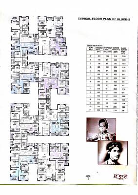 Block 1 Cluster Plan rabikiran Block 1 Cluster Plan