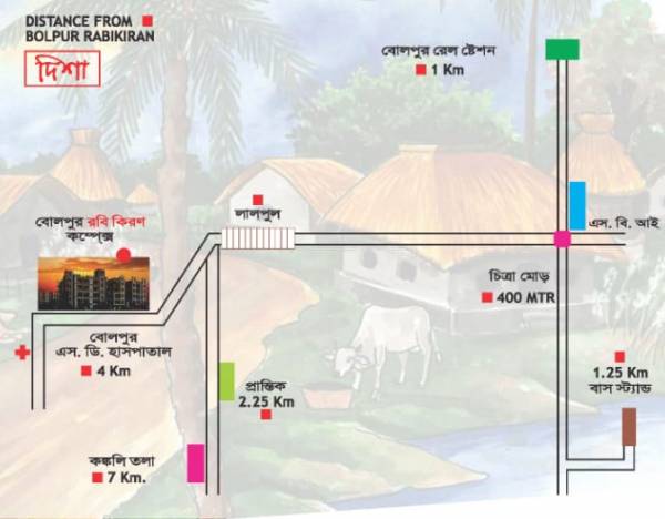  rabikiran Location Plan