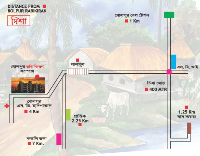  rabikiran Location Plan