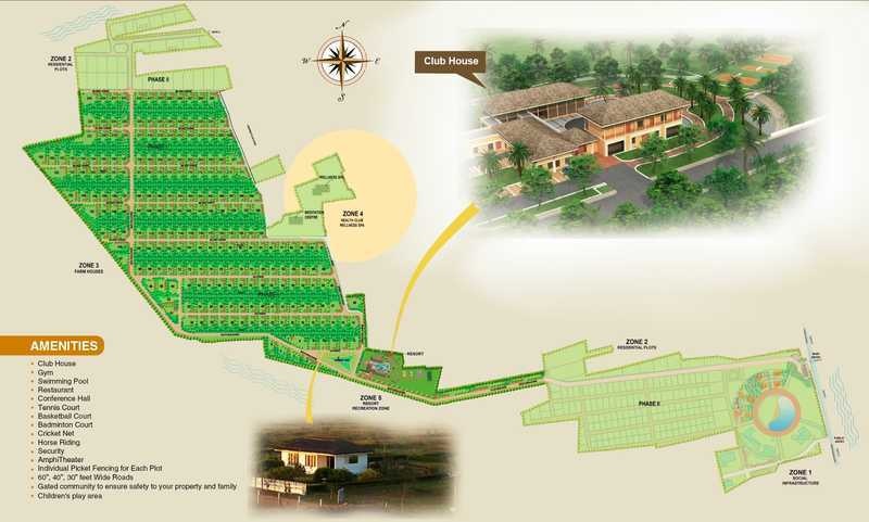 ecopolis Master Plan